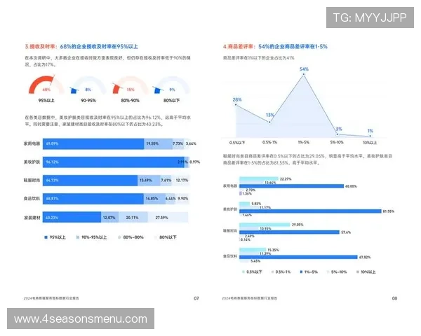 星空娱乐客服：优化用户反馈机制提升客户满意度的实用策略