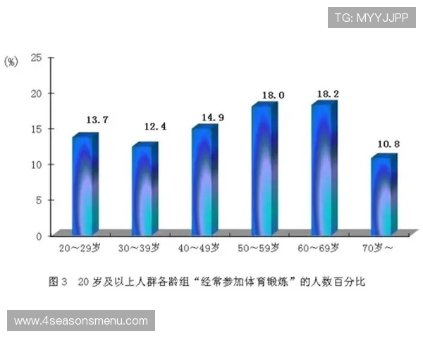 乐动胜体育公司在智能健身设备方面的最新技术创新与未来发展趋势