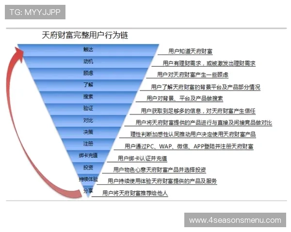 欧亿体育平台的投注安全措施,保障每一位用户的资金安全 欧亿体育平台的投注安全措施,保障每一位用户的资金安全