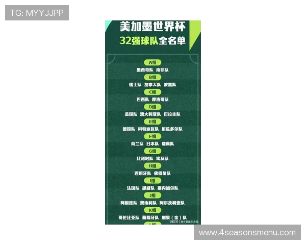 2026年世界杯瑞典与突尼斯比赛具体开赛时间及赛事安排一览